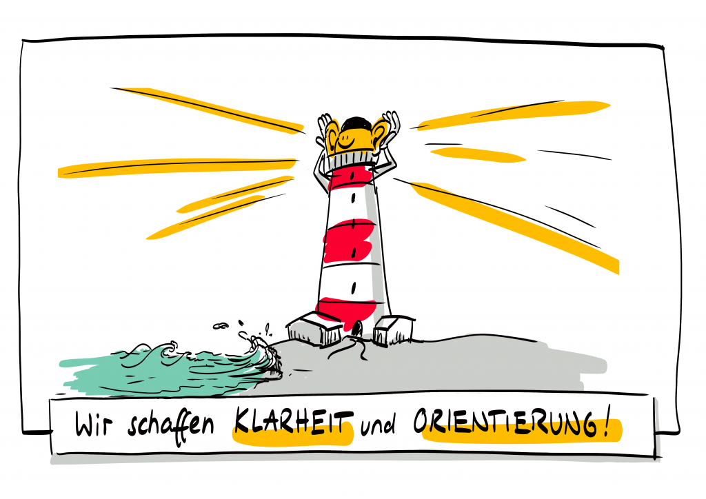 Ein Leuchtturm. Darunter der Text: Wir schaffen Klarheit und Orientierung.
